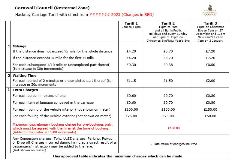 Tariff card